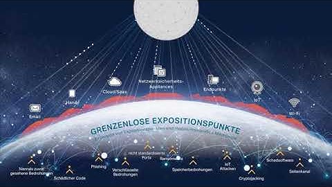 SonicWall Boundless Cybersecurity: Mobilisierung für die neue Geschäftsnormalität