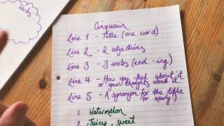How to write a cinquain - Mrs Holdstock Teaching and Learning Ideas