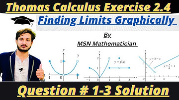 Thomas Calculus Exercise 2.4 Question# 1-3 solution||Finding Limits Graphicaly|| MSN Mathematician||