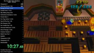 Ms. Pac-Man: Maze Madness 100% Speedrun in 4:06:58 (4:00:51 IGT)