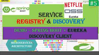 Microservices Registry & Discovery #5.1 || Demo - Use Eureka server to Discover  Services