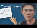 What are real short-term trading experts playing? #ShortTermTrading #TipsSharing #Stocks