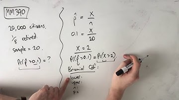 MM390 Maths Methods Fortify Study Guide - "Statistics and binomial distributions"