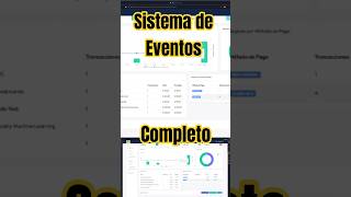 ✅Sistema de eventos completo #programming #software #sistemasweb #laravel