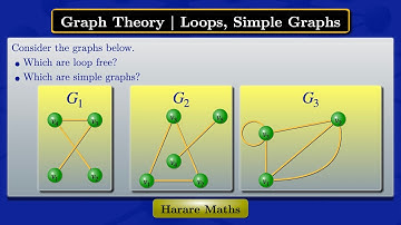 Graph Theory | Parallel Edges | Loops (1440p)