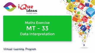 MT 33 Data Interpretation