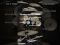Zildjian ALCHEM-E SoundLab 🎧 recommended! We call this the Norwell Custom. #electronicdrums