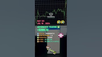 🚀 Day 131 - $1K → $100K | 🤖 Automate Trading