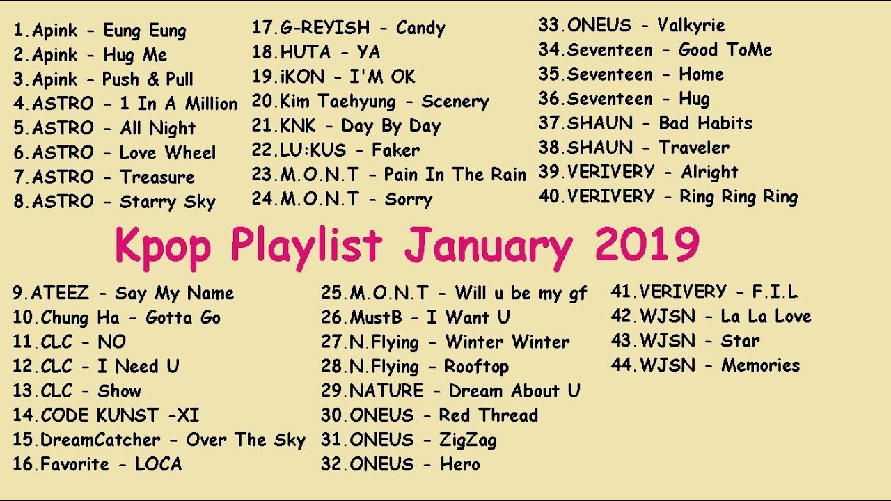 музыкальный челлендж на 30 дней. кпоп песни. плейлист к поп песен. список к поп песен. Txt kpop 2022.