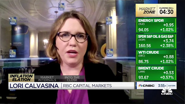 Investors should start thinking about recovery trades, says RBC Capital's Lori Calvasina