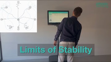 Limits of Stability Protocol - LOS protocol | PhysioSensing