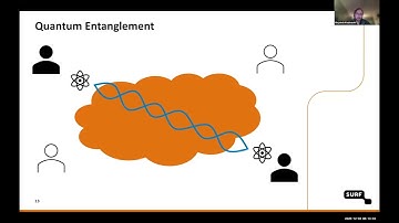 P4 Developer Day: QuIP - A P4 Quantum Internet Protocol Prototyping Framework