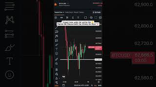Ek Point Se TP Miss! BTC Ne Dhokha De Diya 🤡 #shorts