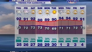 10-Day Rumors of a Cold Front in Late June