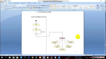 PERANCANGAN SISTEM INFORMASI PENJUALAN CAKE BERBASIS DEKSTOP DENGAN JAVA NETBEANS DAN DATABASE MYSQL