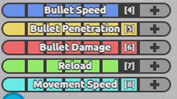 Movement Speed is Important.