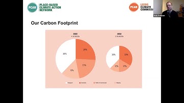 A Net-Zero Roadmap for Leeds (webinar on 7 Jan 2021)