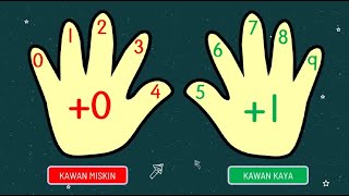 MATEMATIK TAHUN 4 - Bundar Nombor