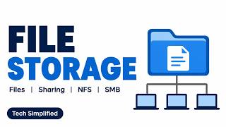 File Storage | How NFS, SMB, Files & Permissions Work | Storage 101