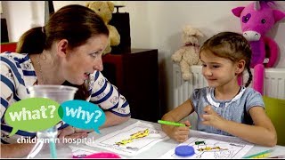 How do I prepare my child for a General Anaesthetic