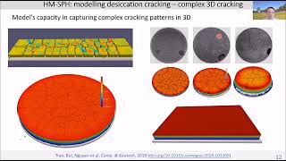 A hierarchical multiscale SPH (HM-SPH) approach for modelling complex fracture problems