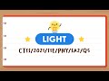 Understanding Reflection and Ray Diagrams