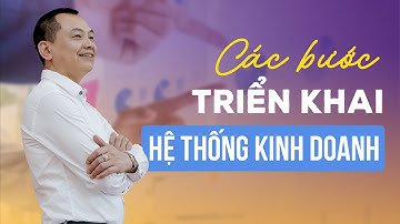 Các Bước Triển Khai Hệ Thống Doanh Nghiệp Hiệu Quả | Ngô Minh Tuấn | Học Viện CEO Hà Nội