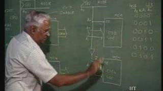 Lecture - 16 CPU - Memory Interaction