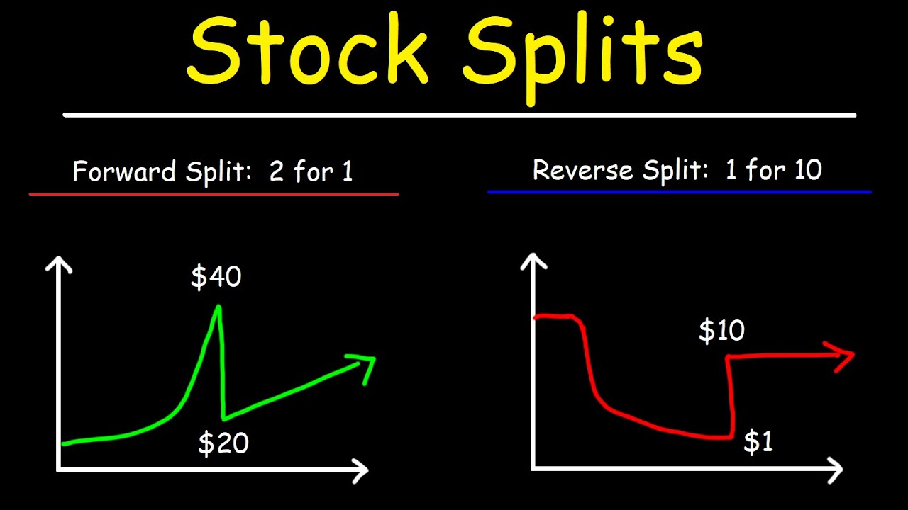 stock split presentation