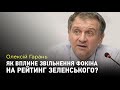 Як вплине звільнення Фокіна на рейтинг Зеленського – Олексій Гарань