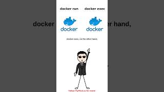 docker run vs docker exec #docker #devops #containers #softwareengineering #programming #shorts