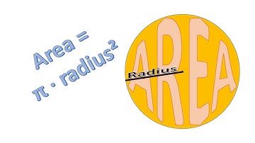 Area/Circumference Circle Song by Dave Mitchell