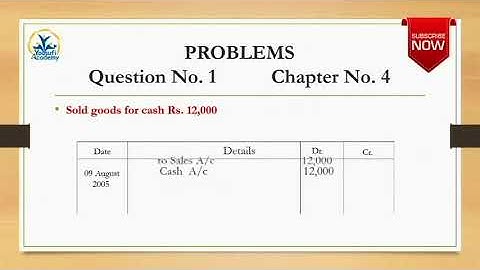 Journal Entries Problem No.1