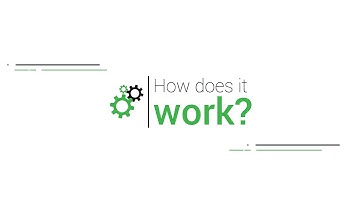 Simplify Payment Integration: Pine Labs Payment Gateway APIs