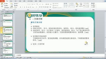 133 尚硅谷 老韩图解Java数据结构和算法 BST删除有二颗子树的结点