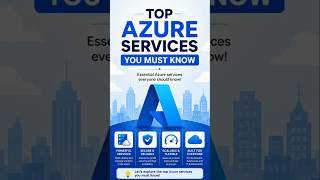 Top 10 Azure Services Every Cloud Engineer Should Know #ai #azure #azurecloud #AzureServices