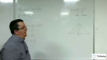 AQA Mathematical Studies 2A: The Normal Distribution 05a: Finding Probabilities - Tables