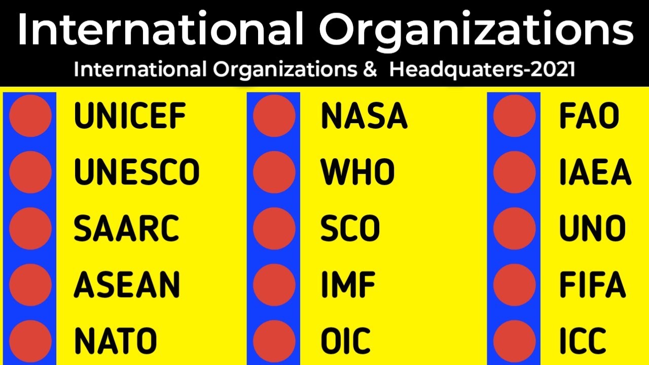 International Organizations & Headquarters in Urdu -Hindi 2021| World Organization 2021 | akservices