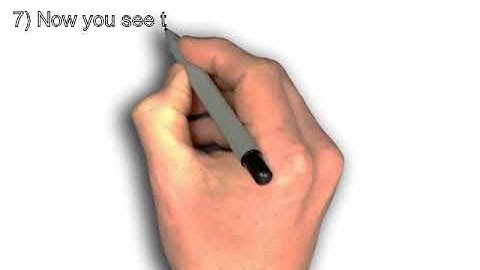 NFP and NEWS Trading Strategy.