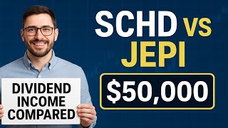 SCHD vs JEPI – $50,000 Invested (Dividend Income Compared)
