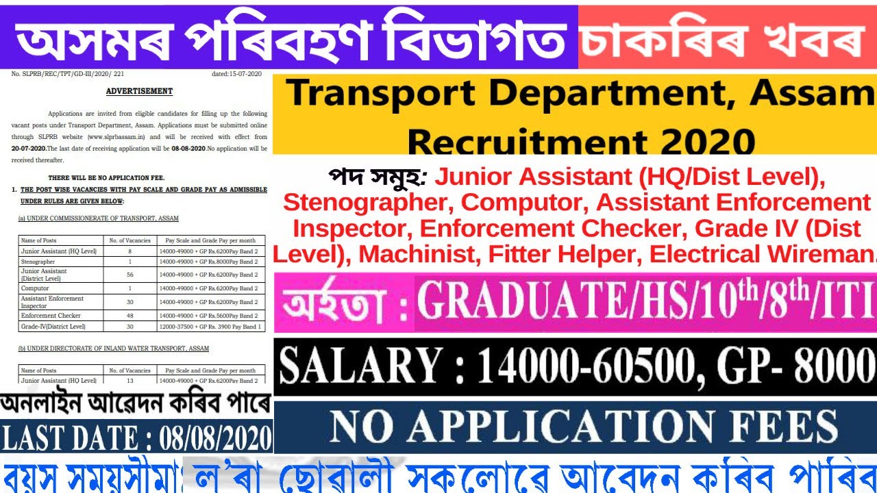Apply 225 Junior Asst, Enforcement Insp etc | Transport Dept Assam Recruitment 2020 