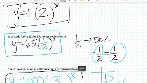 Writing Exponential Equations from simple word problems