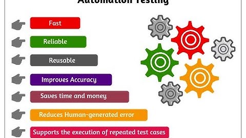 Automation Testing Job Responsibilities | G C Reddy Software Testing |