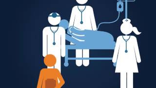 ALERT Method by Drexel University College of Medicine