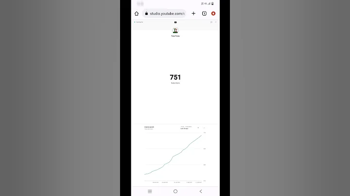 🛑 Live Subscriber Count On My Channel ♥️ Thanks For 750 Subscribe #shorts #youtube #subscribe #short