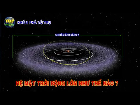 Video: Mặt trời có lớn không?