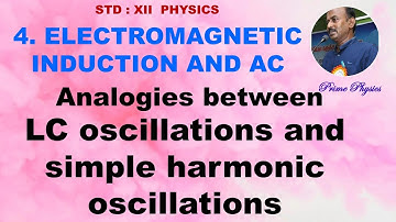 4.9.3 Analogies between LC oscillations and SHO