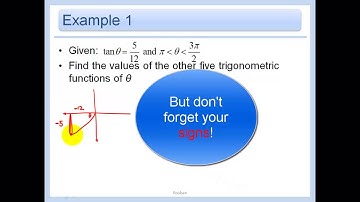 14.3 - Verify Trigonometric Identities