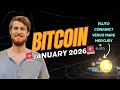 January 2026 Bitcoin Predictions Based On Astrology Macro 