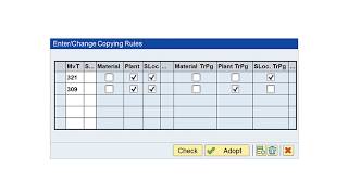 Copying Rules For Transfer Postings Sapnotes